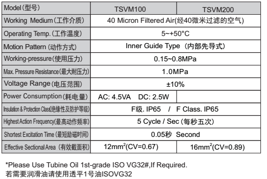 新澳门2024免费原料