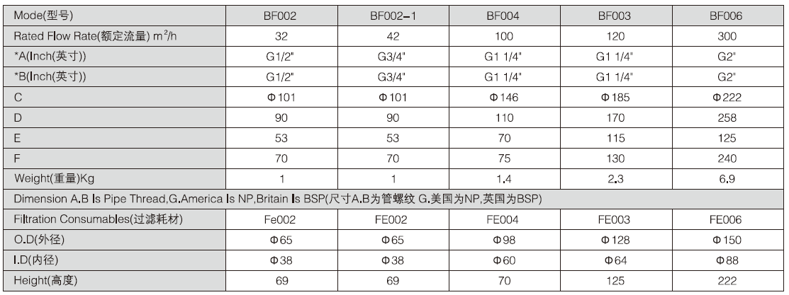 新澳门2024免费原料