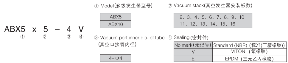 新澳门2024免费原料