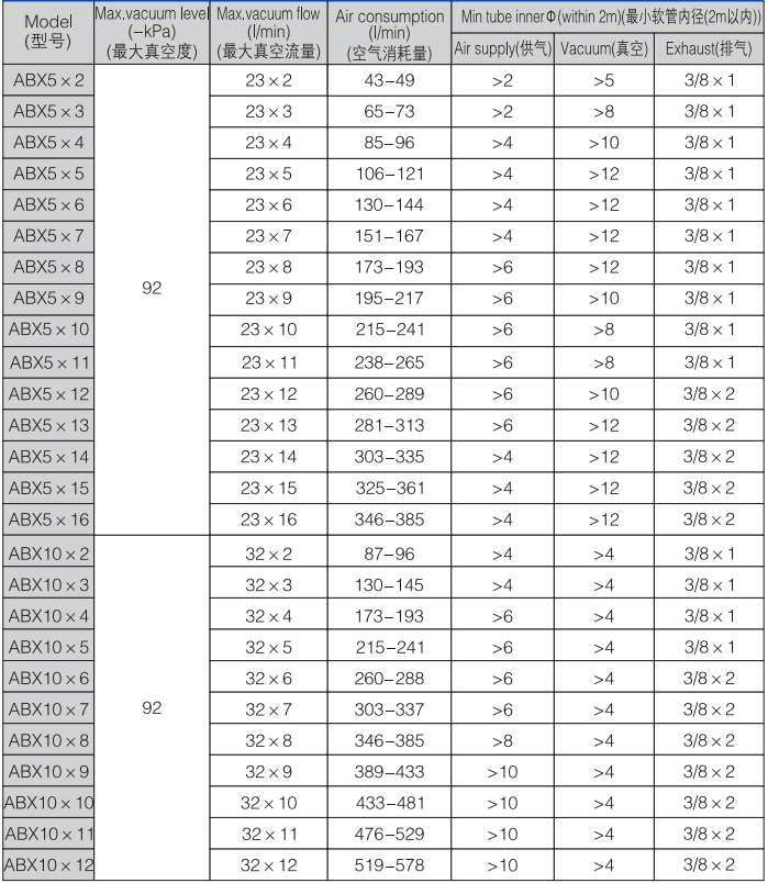 新澳门2024免费原料