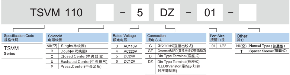 新澳门2024免费原料