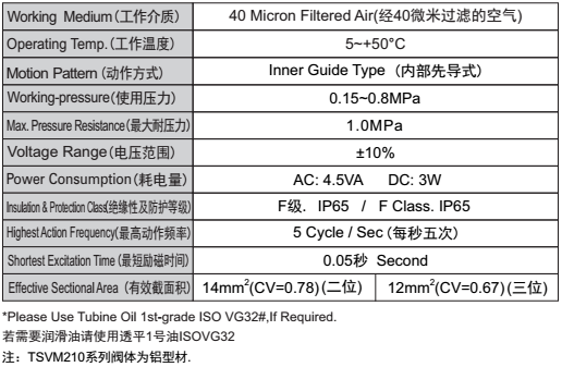 新澳门2024免费原料