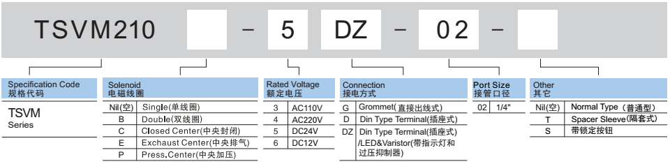 新澳门2024免费原料