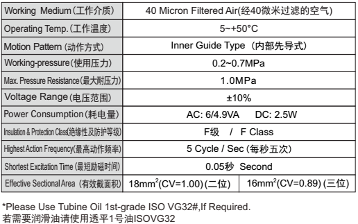 新澳门2024免费原料