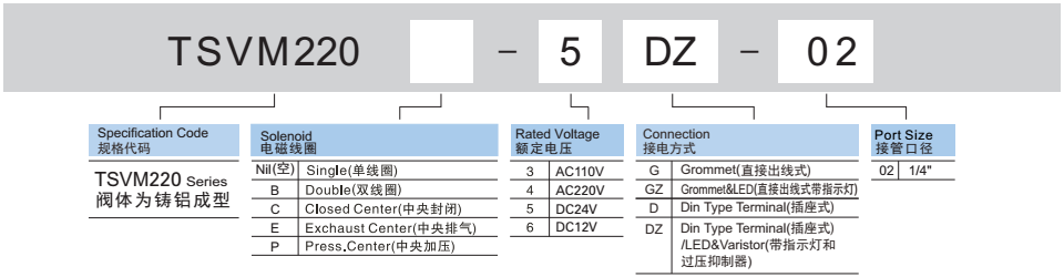 新澳门2024免费原料