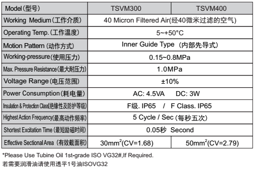 新澳门2024免费原料