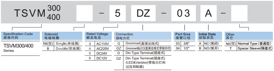 新澳门2024免费原料