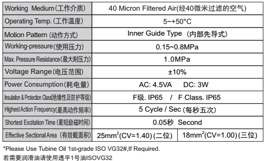 新澳门2024免费原料