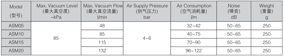 新澳门2024免费原料