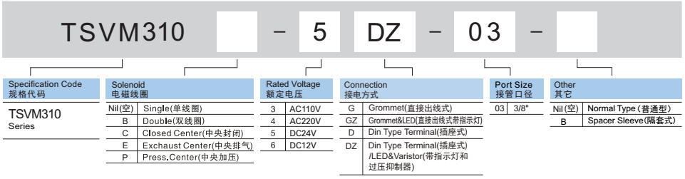 新澳门2024免费原料