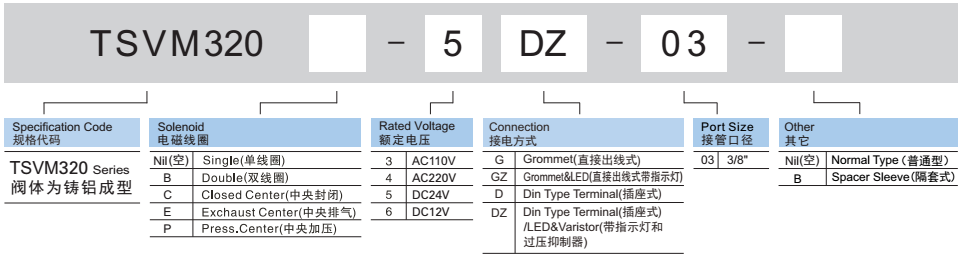 新澳门2024免费原料