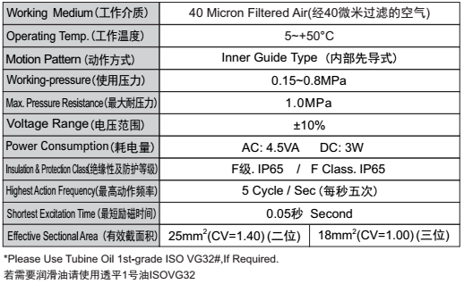 新澳门2024免费原料