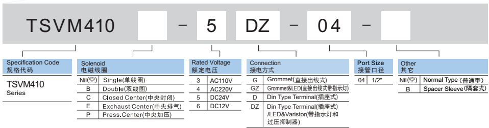 新澳门2024免费原料