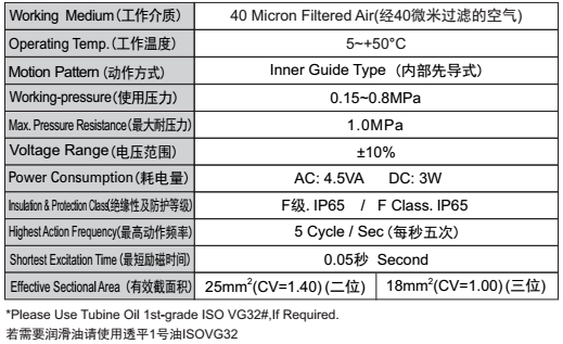 新澳门2024免费原料