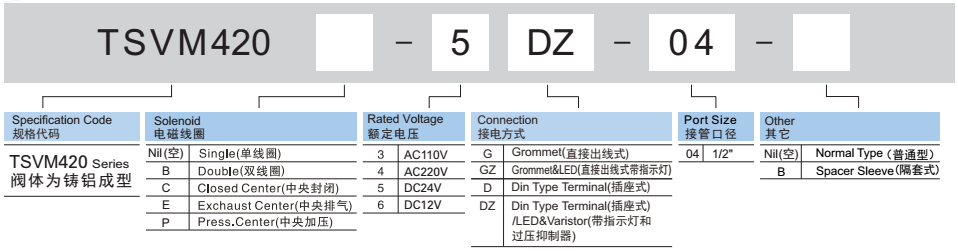 新澳门2024免费原料