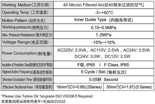 新澳门2024免费原料