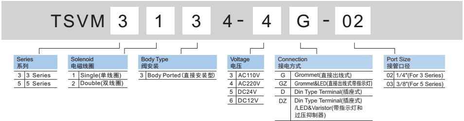 新澳门2024免费原料