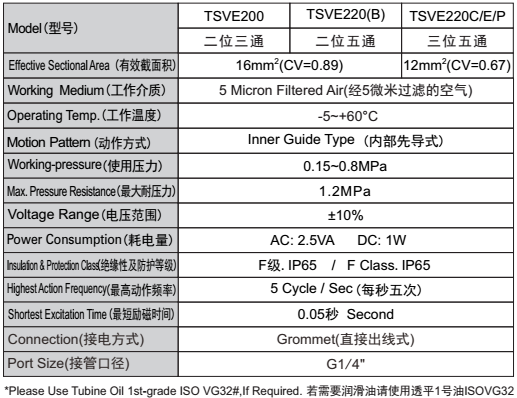 新澳门2024免费原料