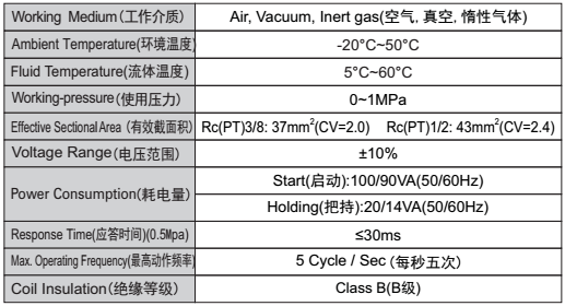 新澳门2024免费原料