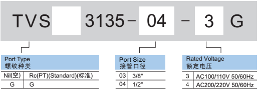 新澳门2024免费原料