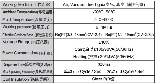 新澳门2024免费原料