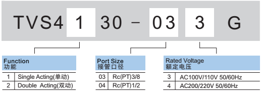 新澳门2024免费原料