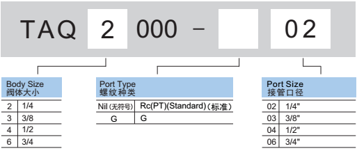 新澳门2024免费原料