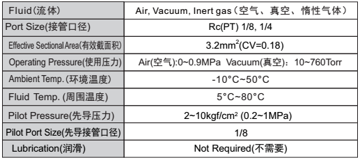 新澳门2024免费原料