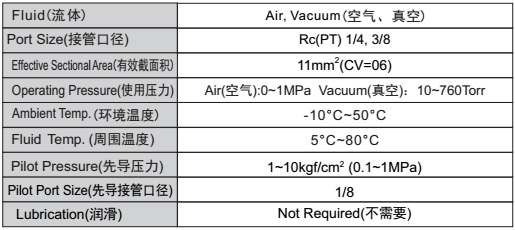 新澳门2024免费原料