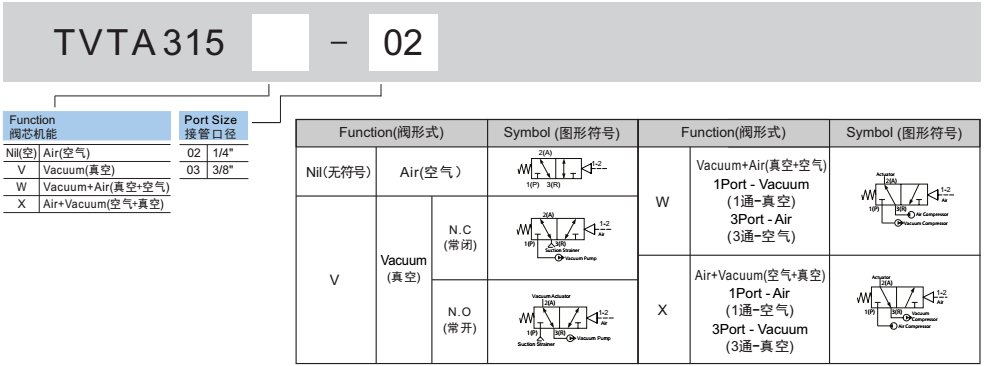 新澳门2024免费原料