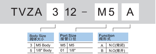 新澳门2024免费原料