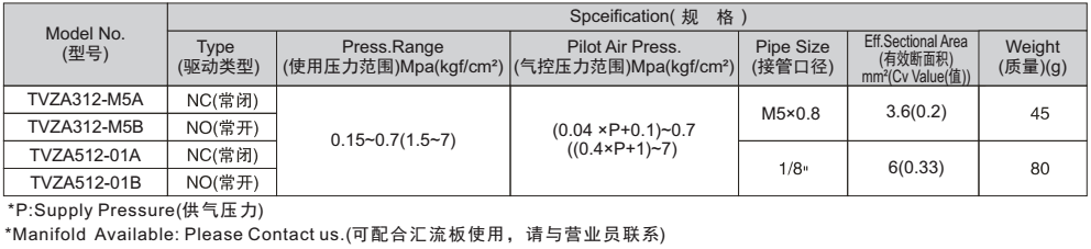 新澳门2024免费原料