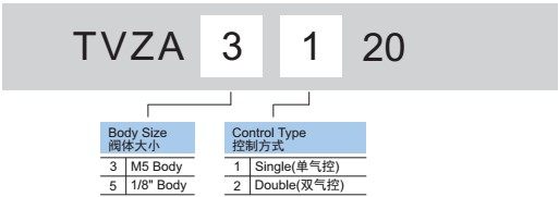 新澳门2024免费原料