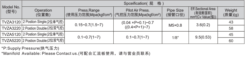 新澳门2024免费原料