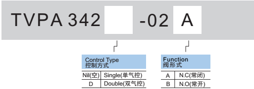 新澳门2024免费原料