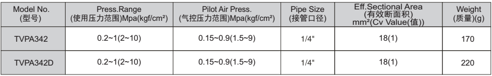 新澳门2024免费原料