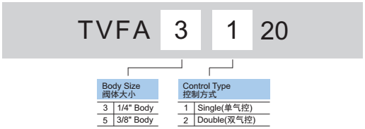 新澳门2024免费原料