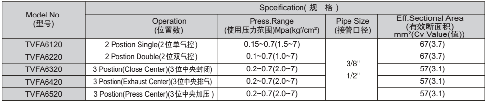 新澳门2024免费原料