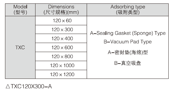 新澳门2024免费原料