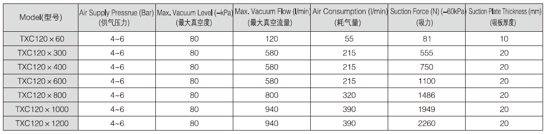 新澳门2024免费原料