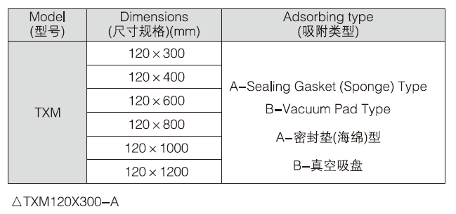 新澳门2024免费原料