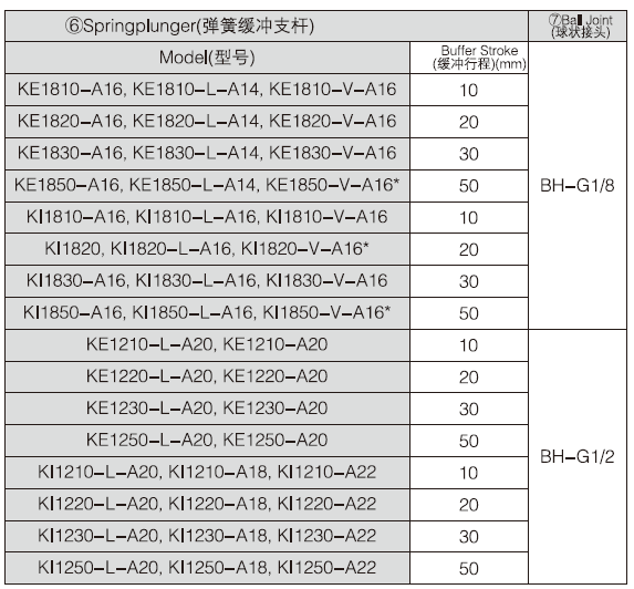 新澳门2024免费原料