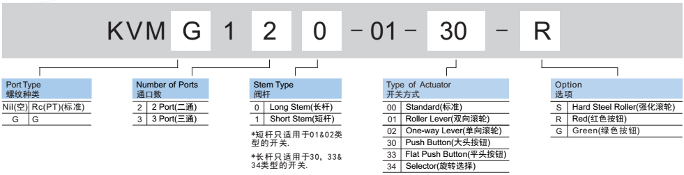 新澳门2024免费原料