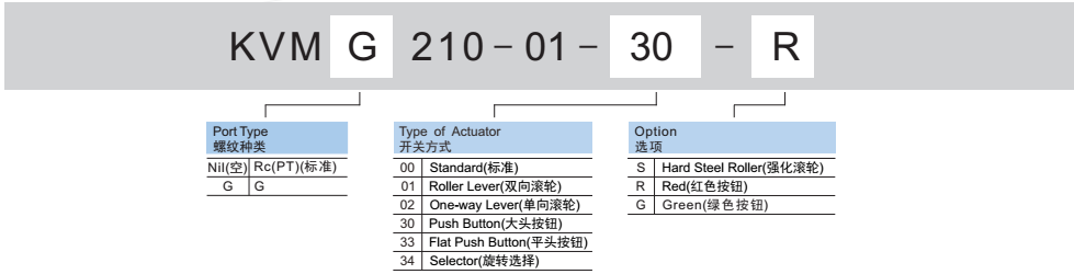 新澳门2024免费原料