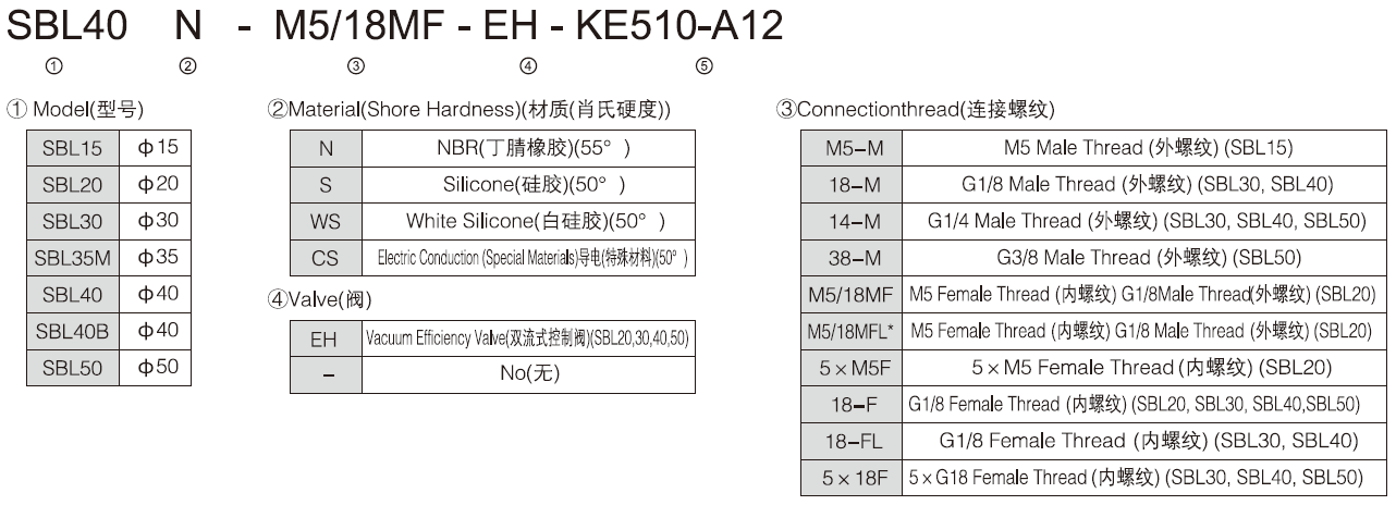 新澳门2024免费原料