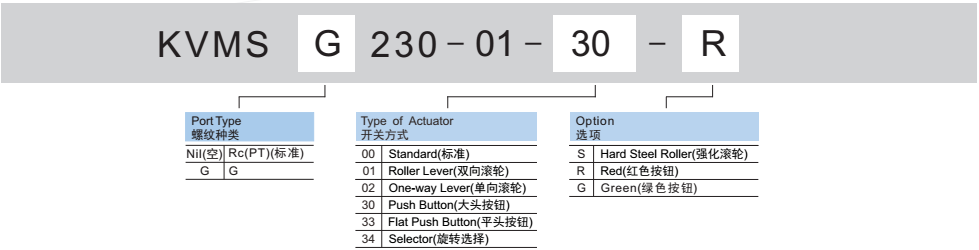 新澳门2024免费原料