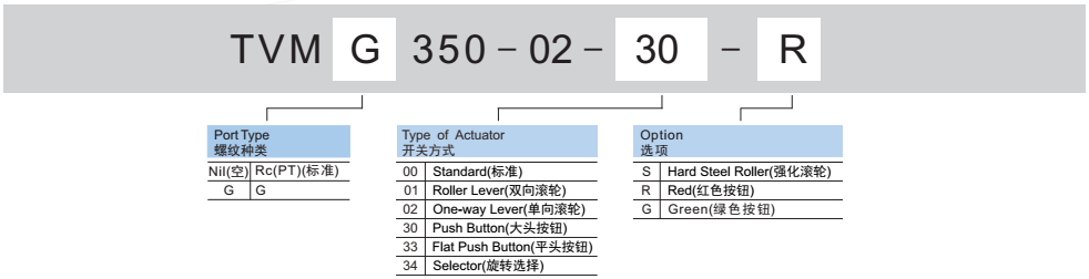 新澳门2024免费原料