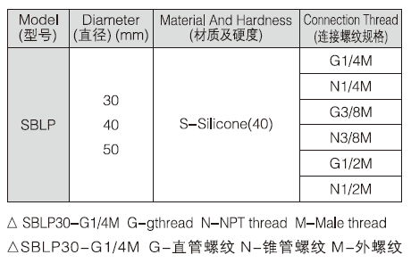 新澳门2024免费原料