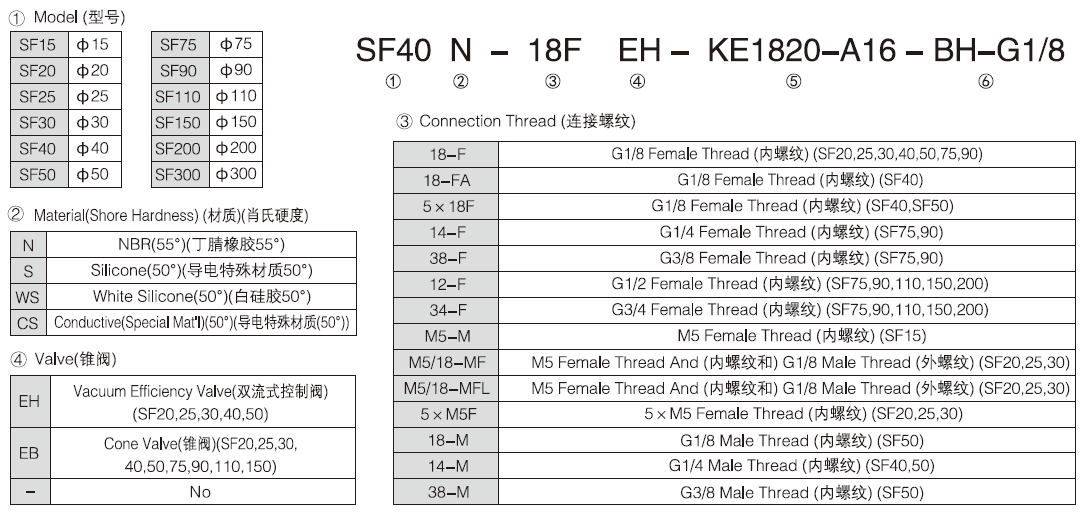 新澳门2024免费原料