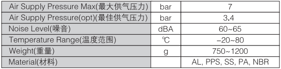 新澳门2024免费原料